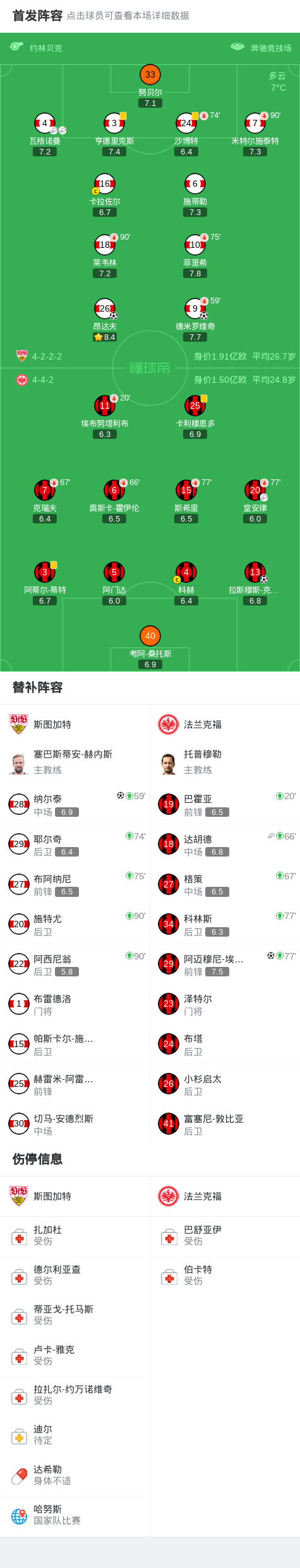 华体会体育官方网站-斯图加特3-2逆转法兰克福，纳尔泰、昂达夫破门