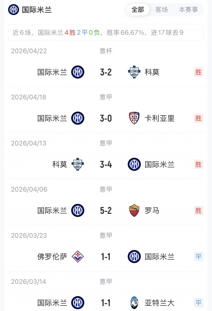 华体会体育app下载-国米vs都灵首发:图拉姆、苏契奇先发,劳塔罗、恰20替补
