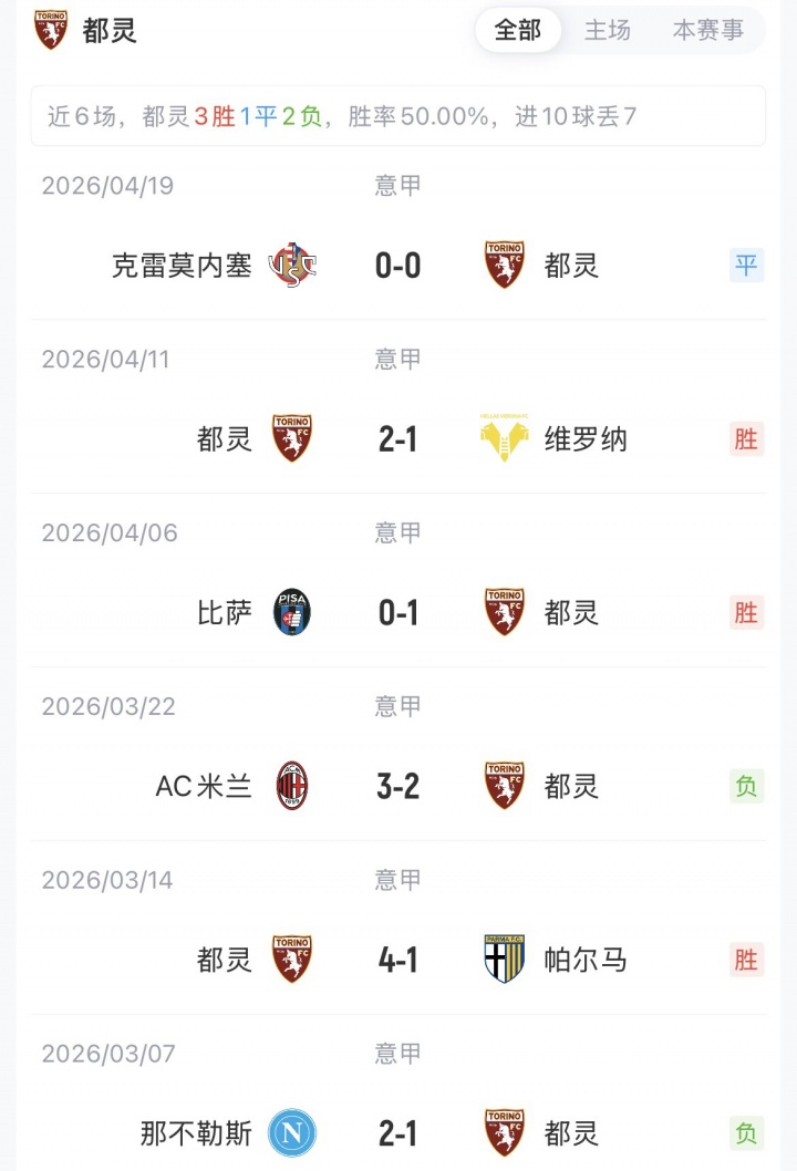 华体会体育app下载-国米vs都灵首发:图拉姆、苏契奇先发,劳塔罗、恰20替补